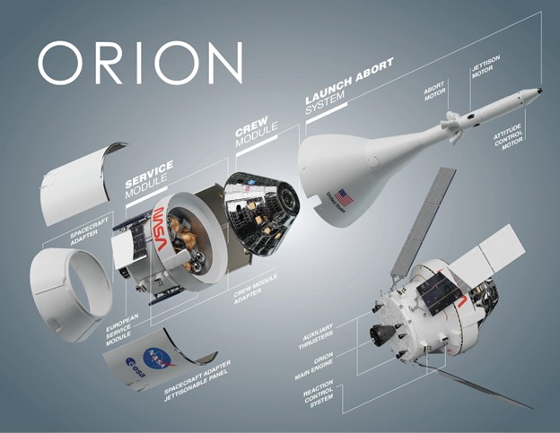 nasa orion spacecraft